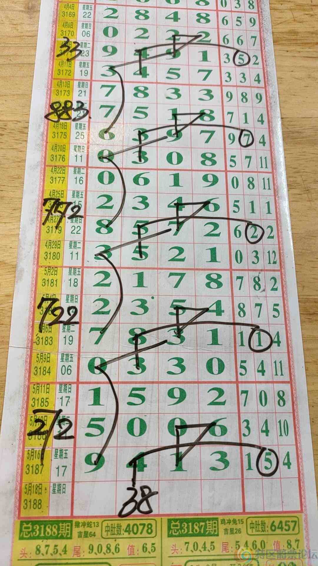 wechat_upload1747532031682938ff01f3b