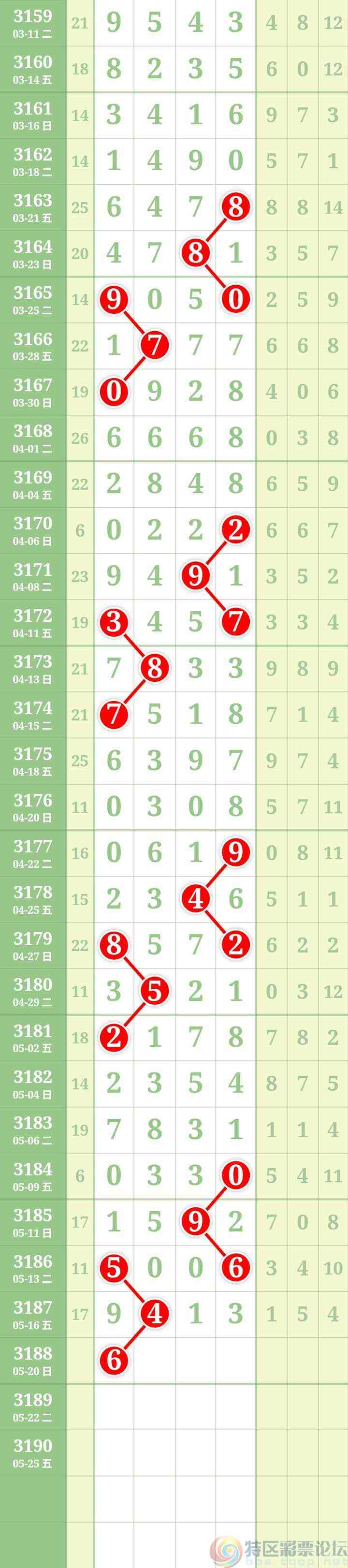 wechat_upload17475725606829d750ea52e