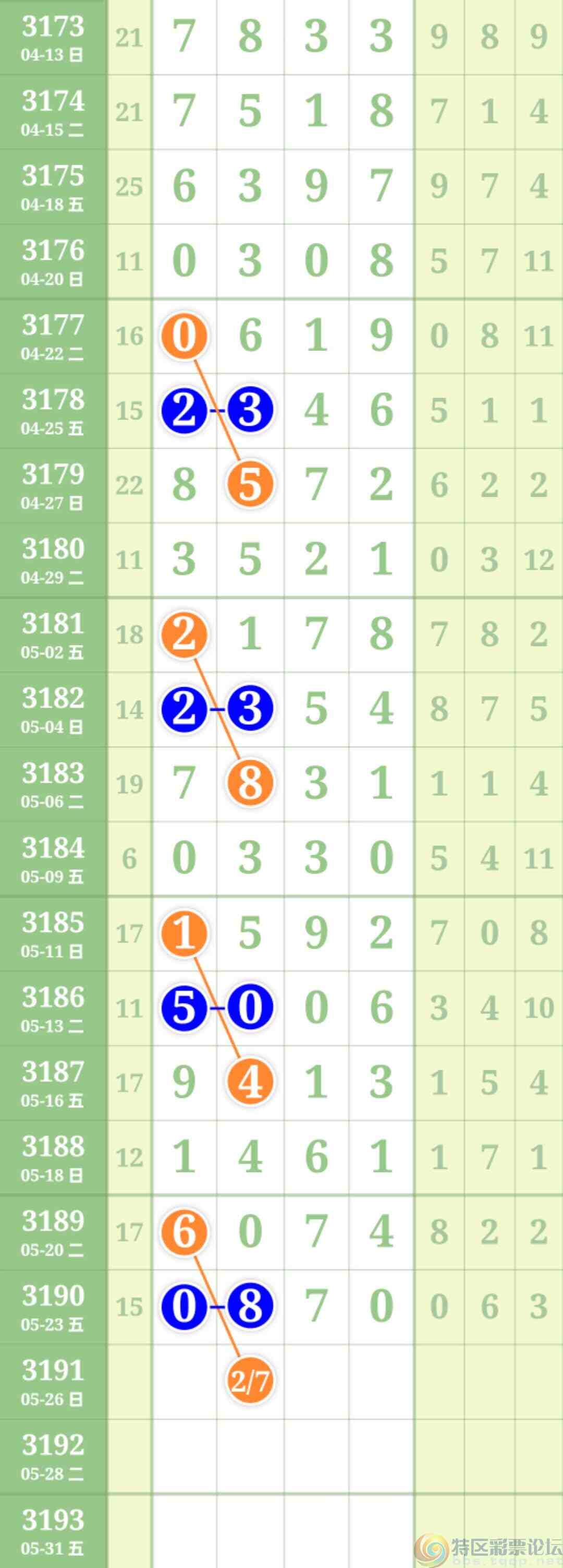 wechat_upload17480196416830a9b991f10