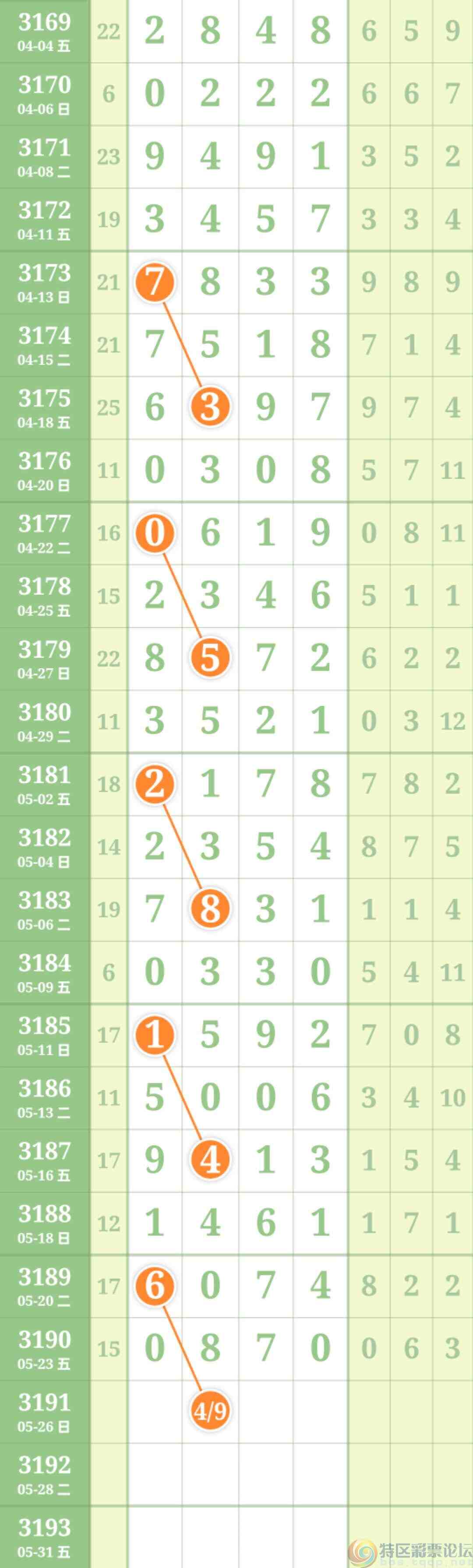 wechat_upload17480196426830a9ba4693b