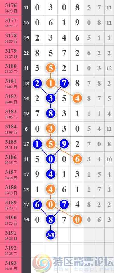 wechat_upload17482293316833dcd3ef934