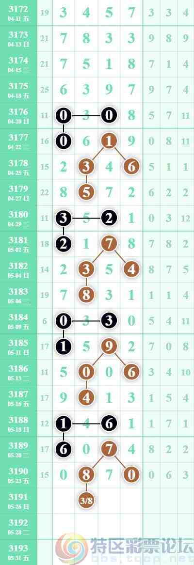 wechat_upload17482295746833ddc621b58