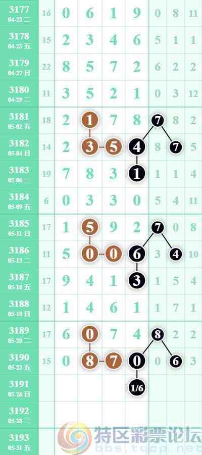 wechat_upload17482295746833ddc69e8c7