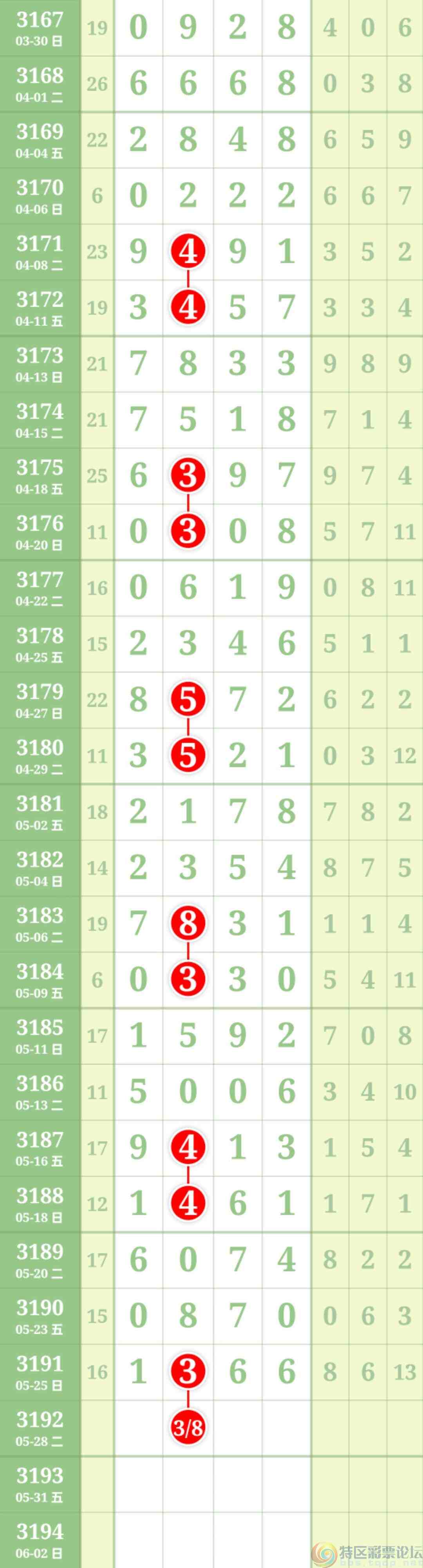 wechat_upload17482297446833de70e20b6