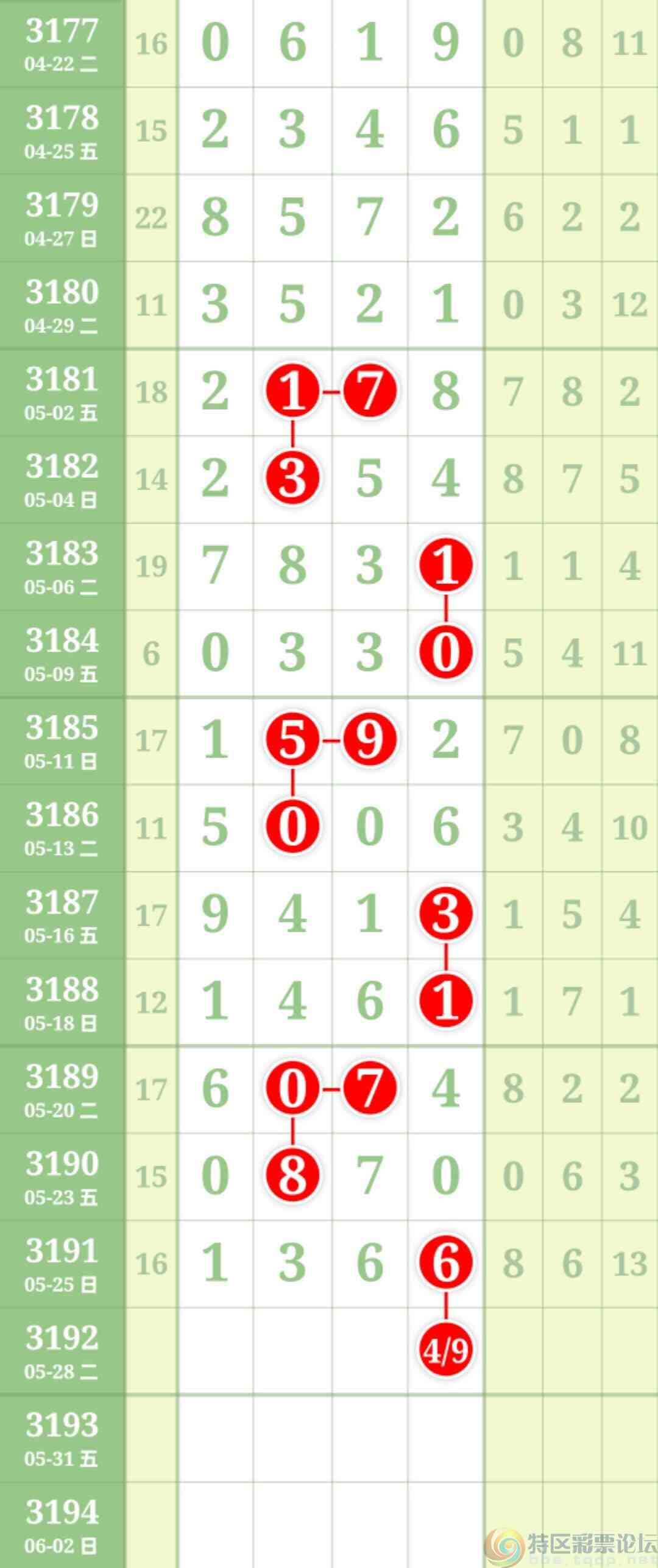 wechat_upload17482298956833df07de2b0