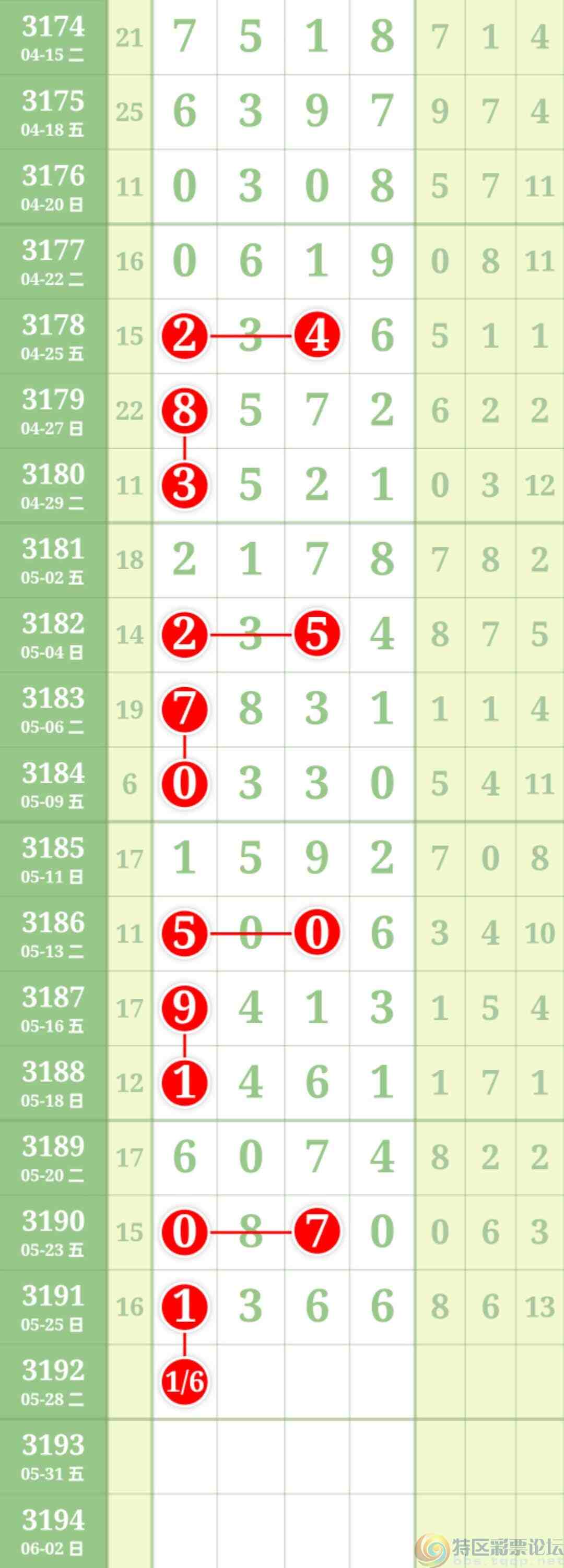 wechat_upload17482298956833df074886a