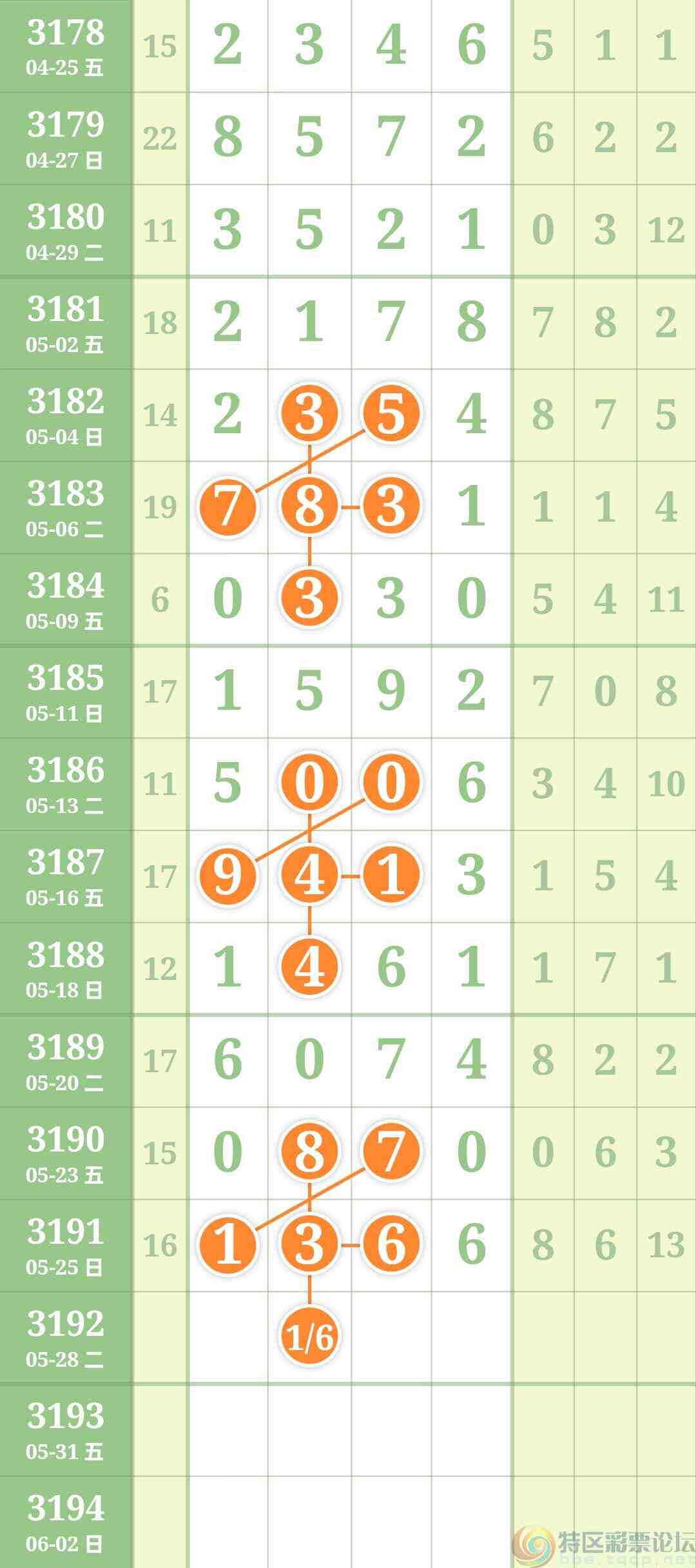 wechat_upload17482309496833e325c6b2d