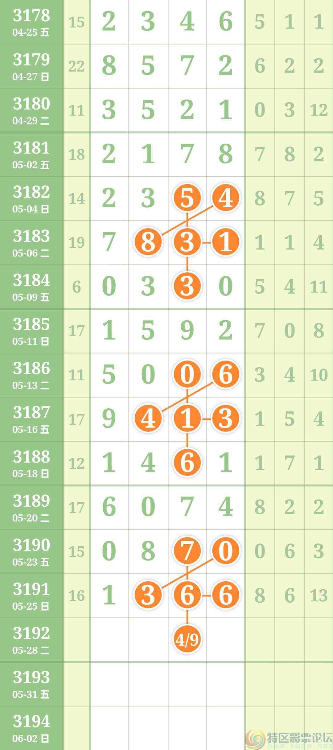 wechat_upload17482309496833e3253a97d