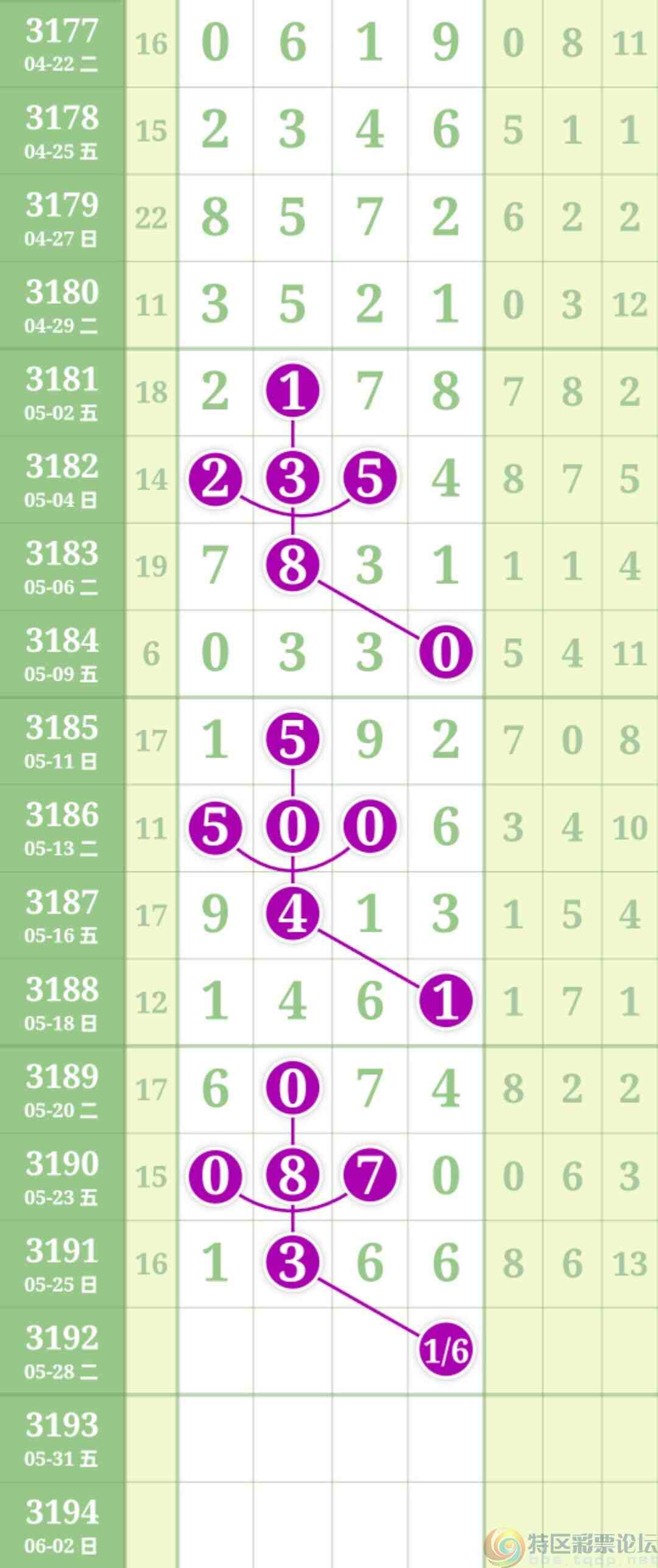 wechat_upload17482309996833e357c2a38