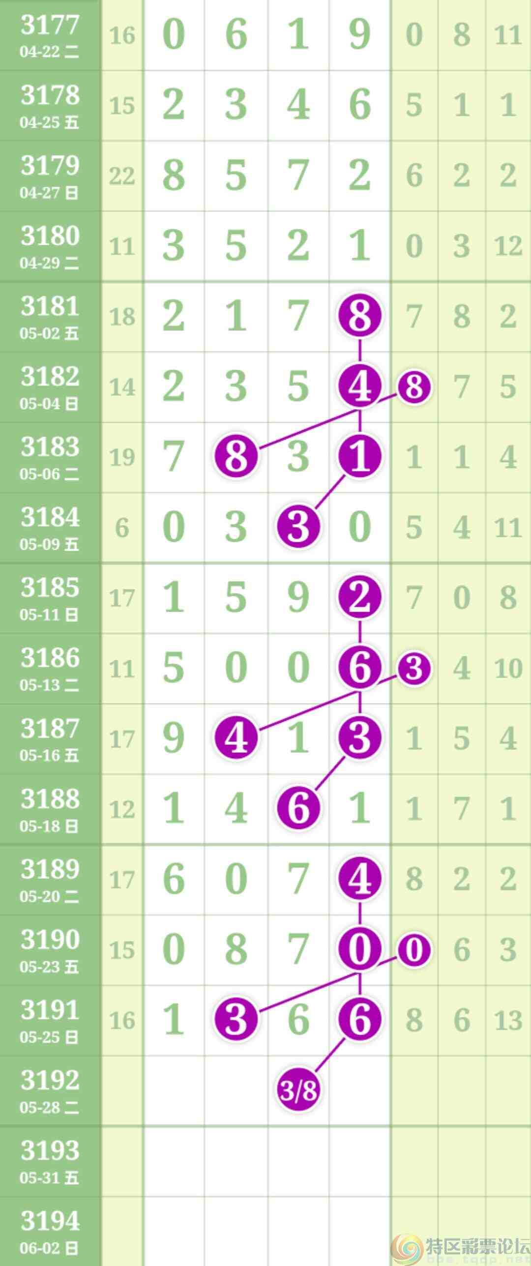 wechat_upload17482310006833e3586ca0b