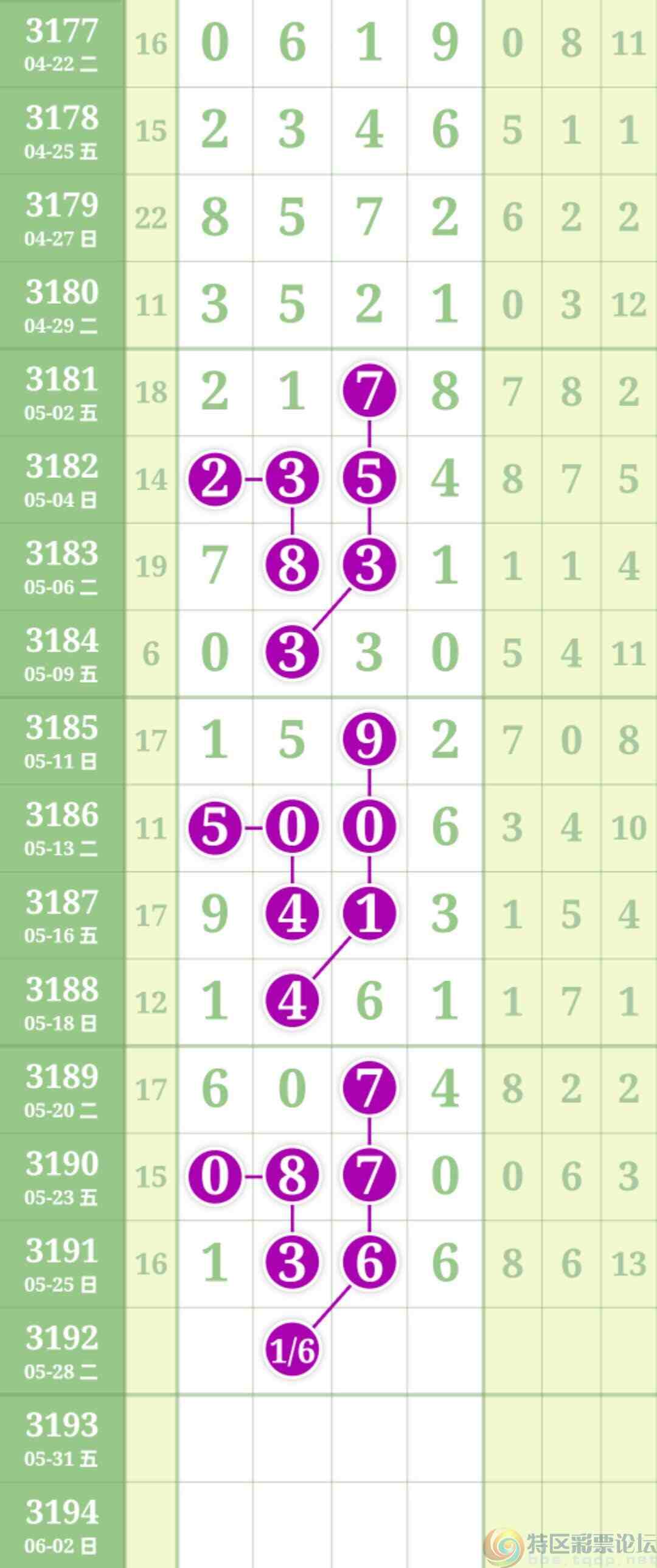 wechat_upload17482310016833e35912bb9