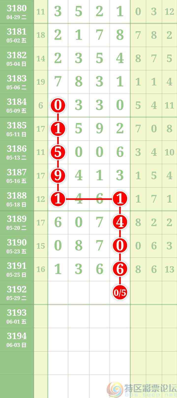 wechat_upload174834253768359709487b3