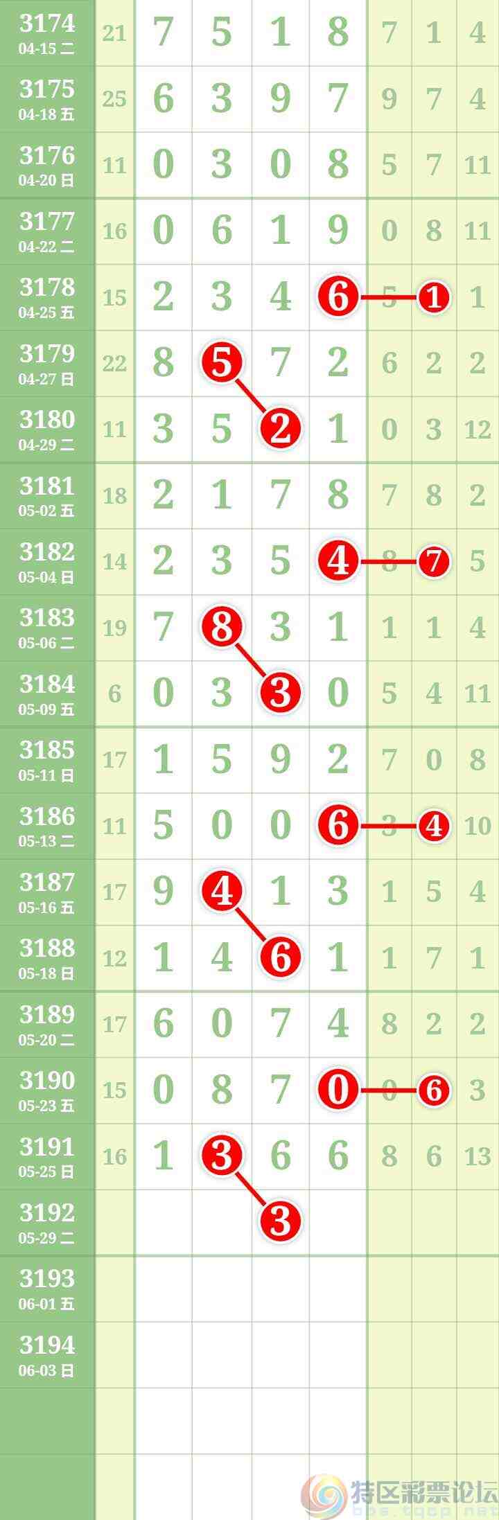 wechat_upload17483467156835a75bc7c19