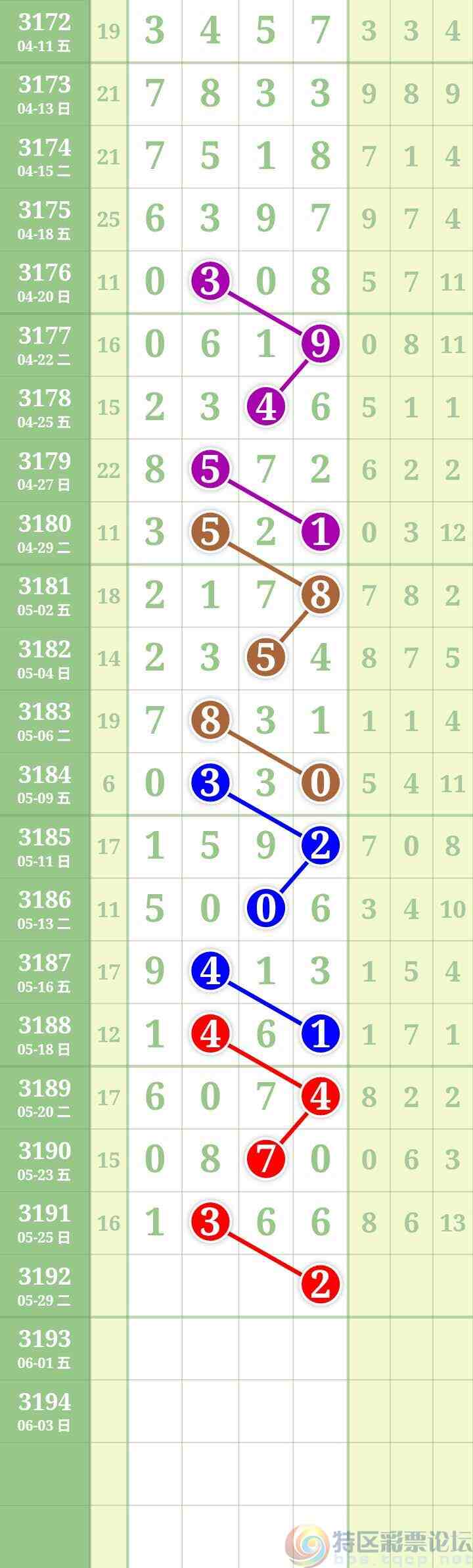 wechat_upload17483484706835ae3661399