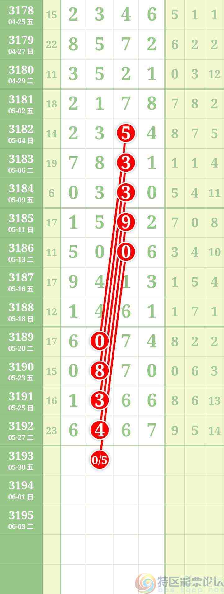 wechat_upload17483597016835da15957d7