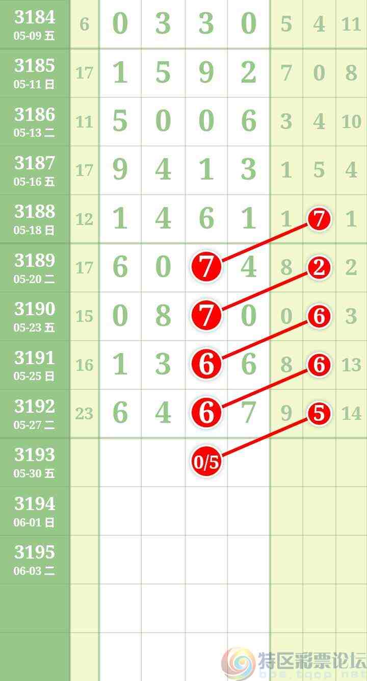 wechat_upload17483597486835da4470e7d