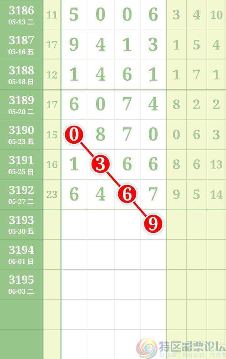 wechat_upload17483598326835da989e7e7