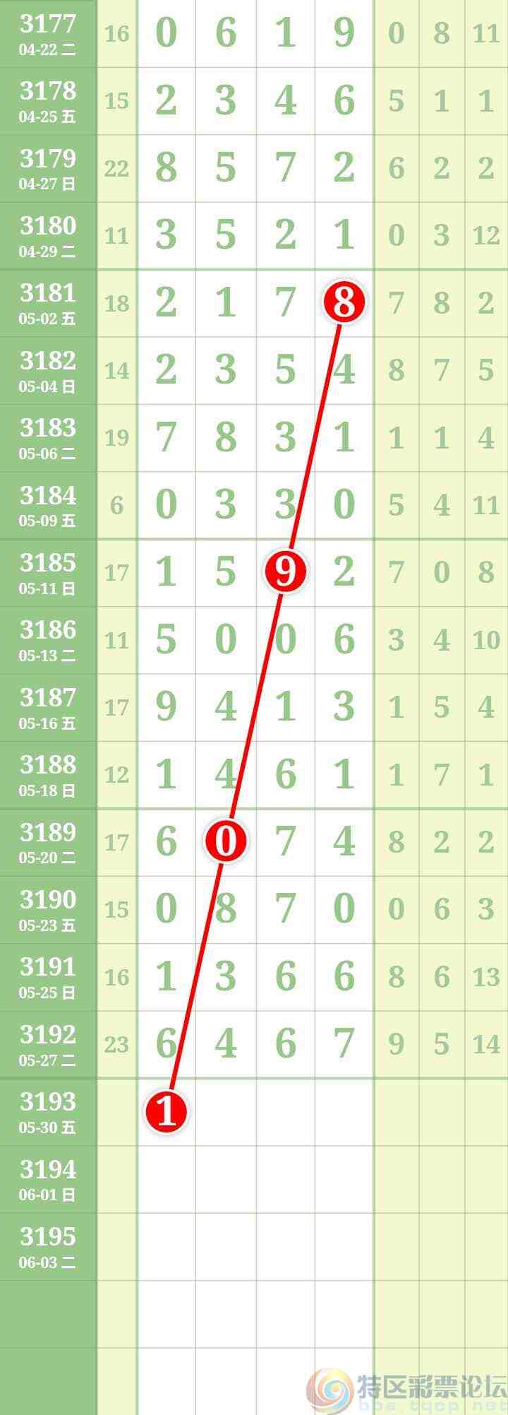 wechat_upload17483600066835db4700294