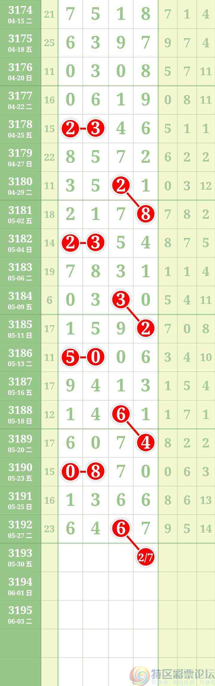 wechat_upload17483603176835dc7de622d