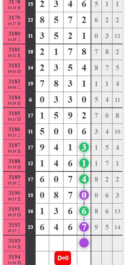 QQ20250529-094707.png