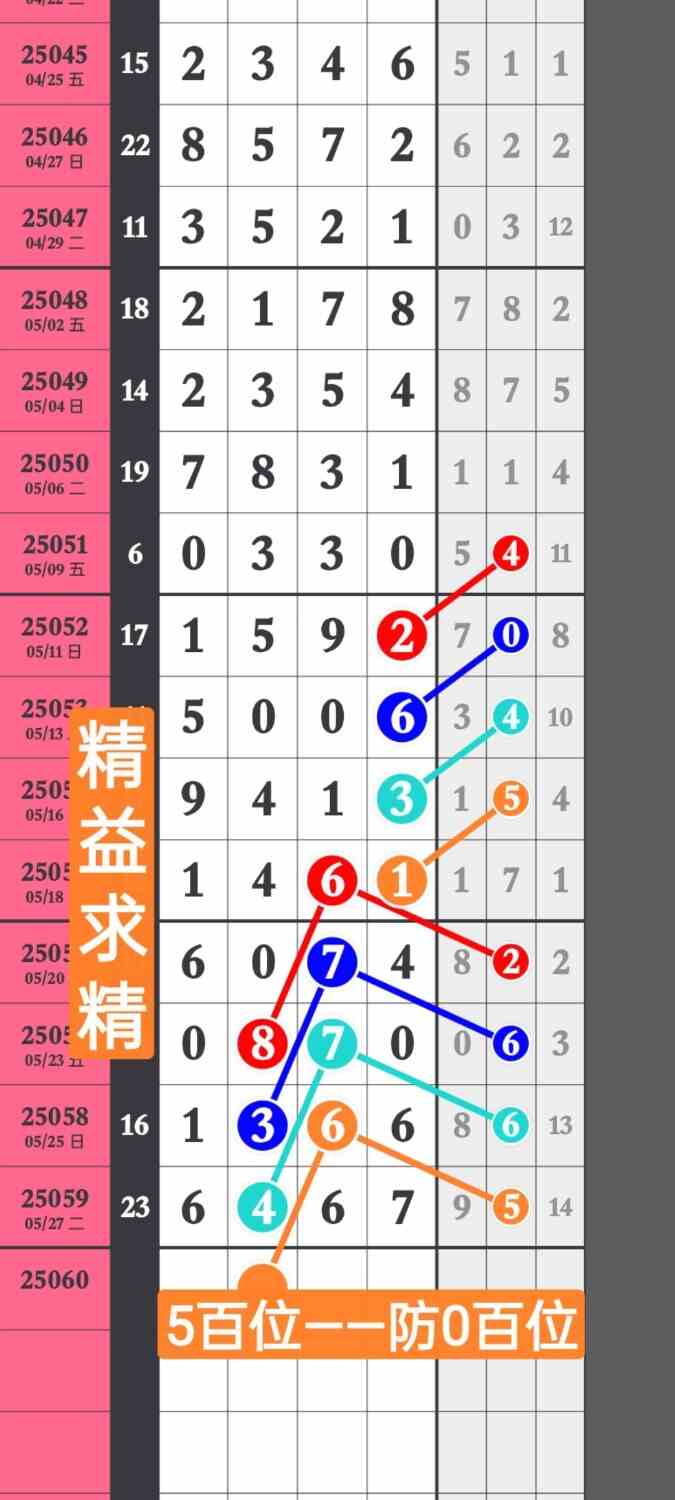 Screenshot_2025-05-29-17-20-15-70_99c04817c0de5652397fc8b56c3b3817.jpg