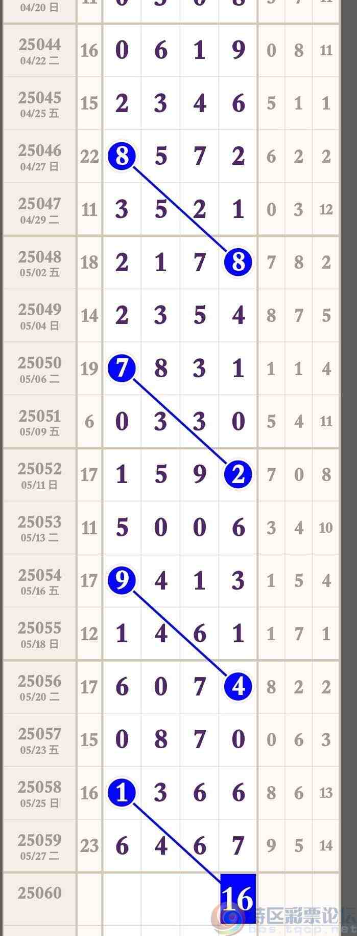 wechat_upload17485563426838da36b7f65