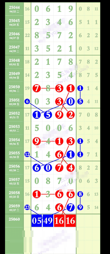 QQ20250530-145112.png