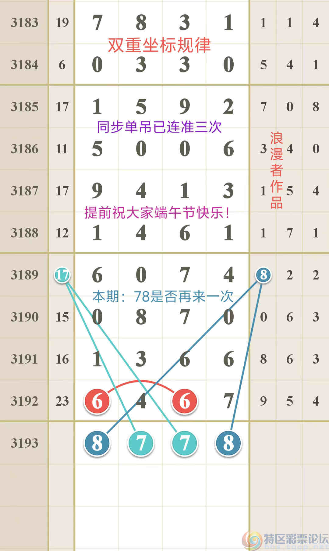 wechat_upload1748591587683963e3530d4