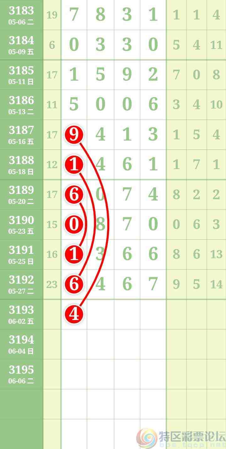 wechat_upload17486090586839a82258901