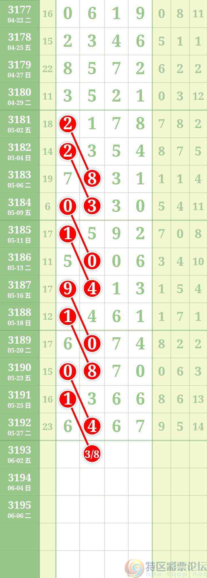 wechat_upload17486110036839afbbb9d62