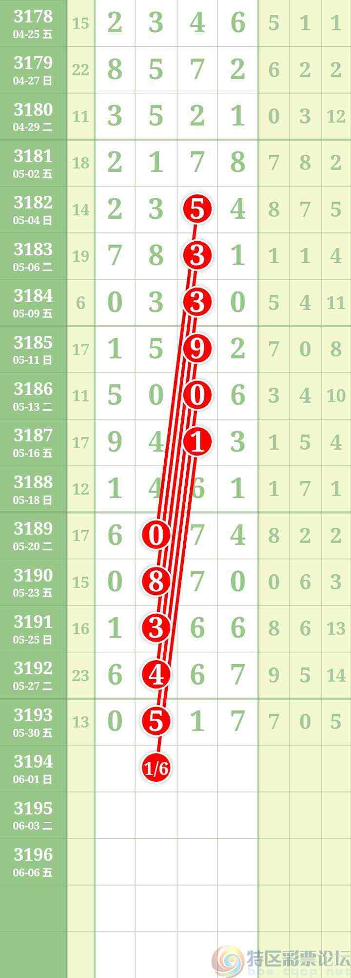 wechat_upload17486189936839cef13238e