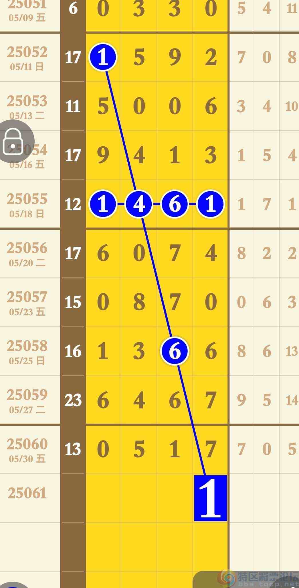 wechat_upload1748643983683a308f39113