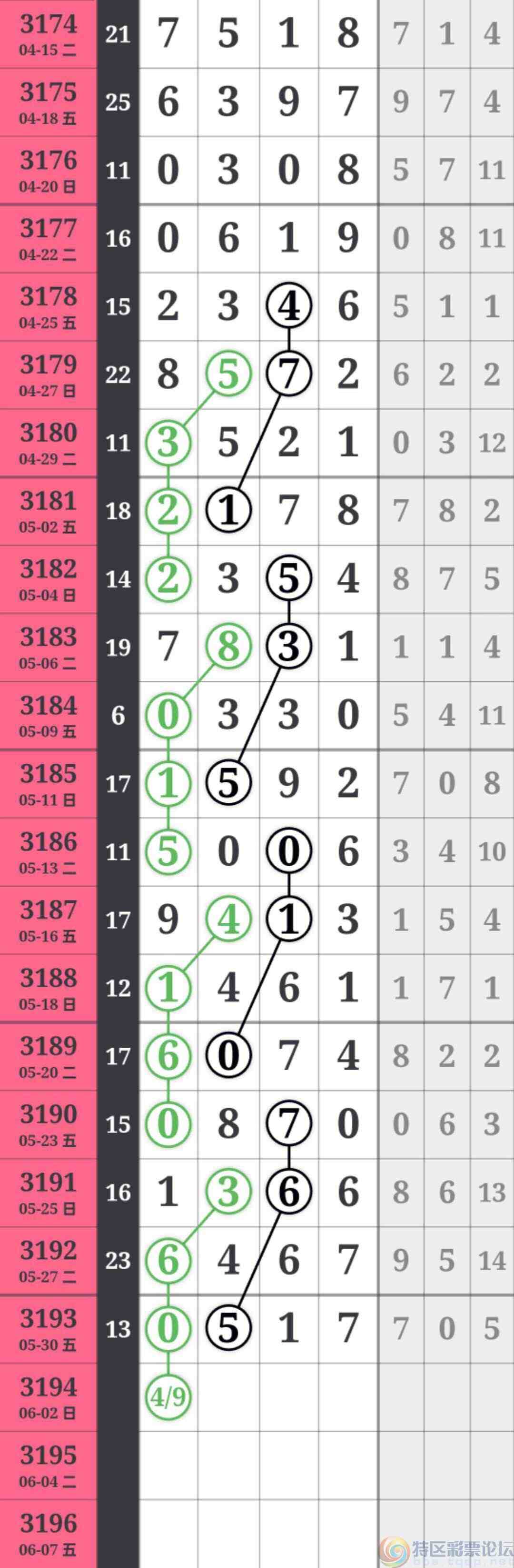 wechat_upload1748697733683b028558fe5