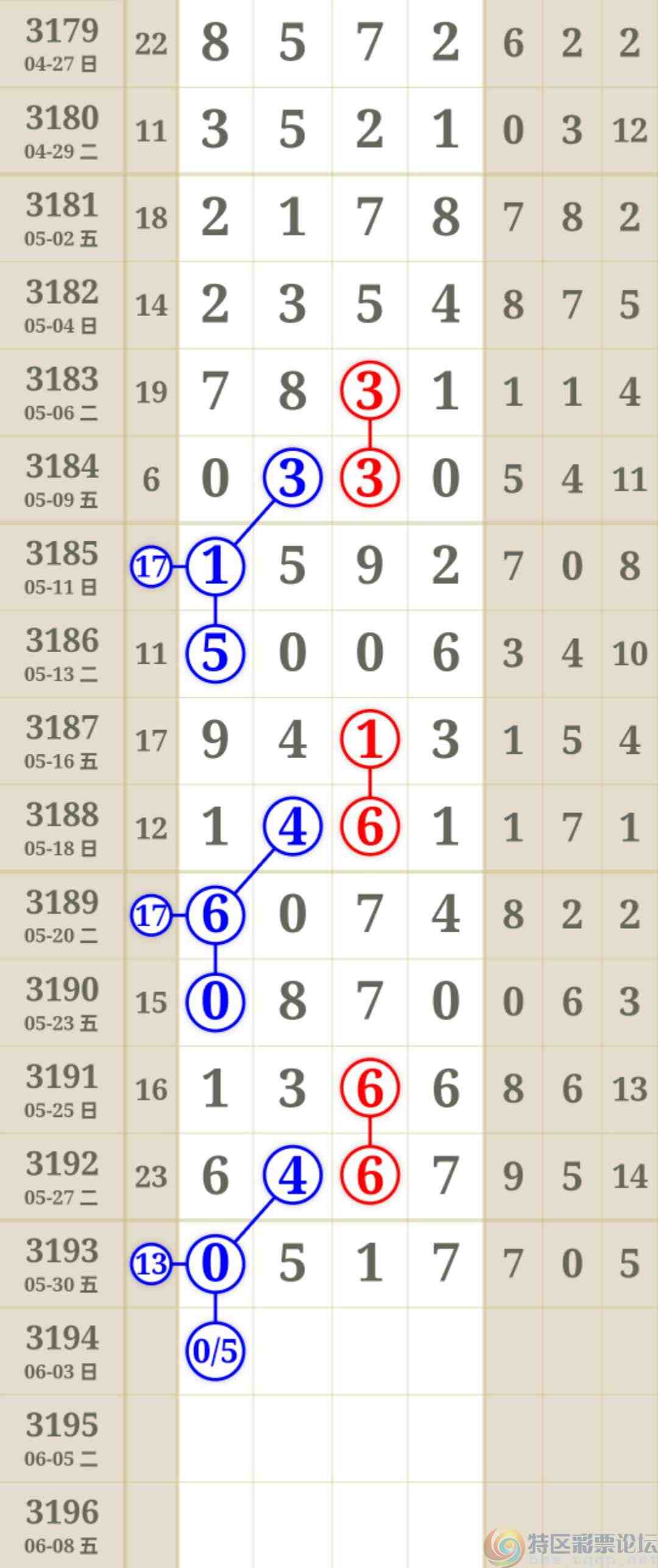 wechat_upload1748771846683c2406025f3