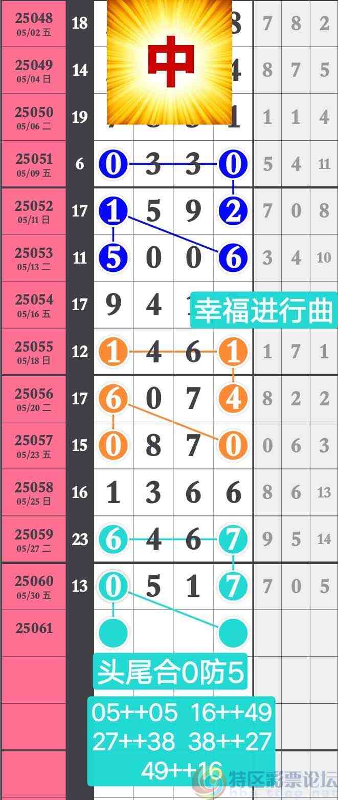 wechat_upload1748776087683c34974fa60