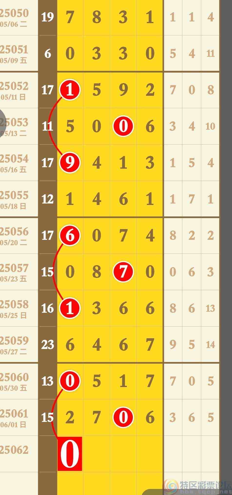 wechat_upload1748928005683e860544502