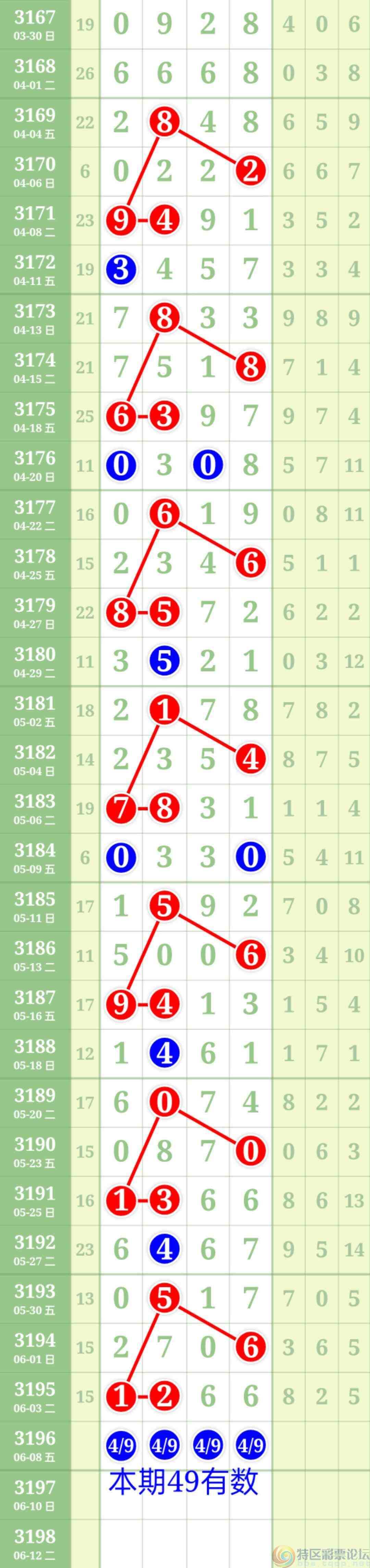 wechat_upload174909335968410bef5269b