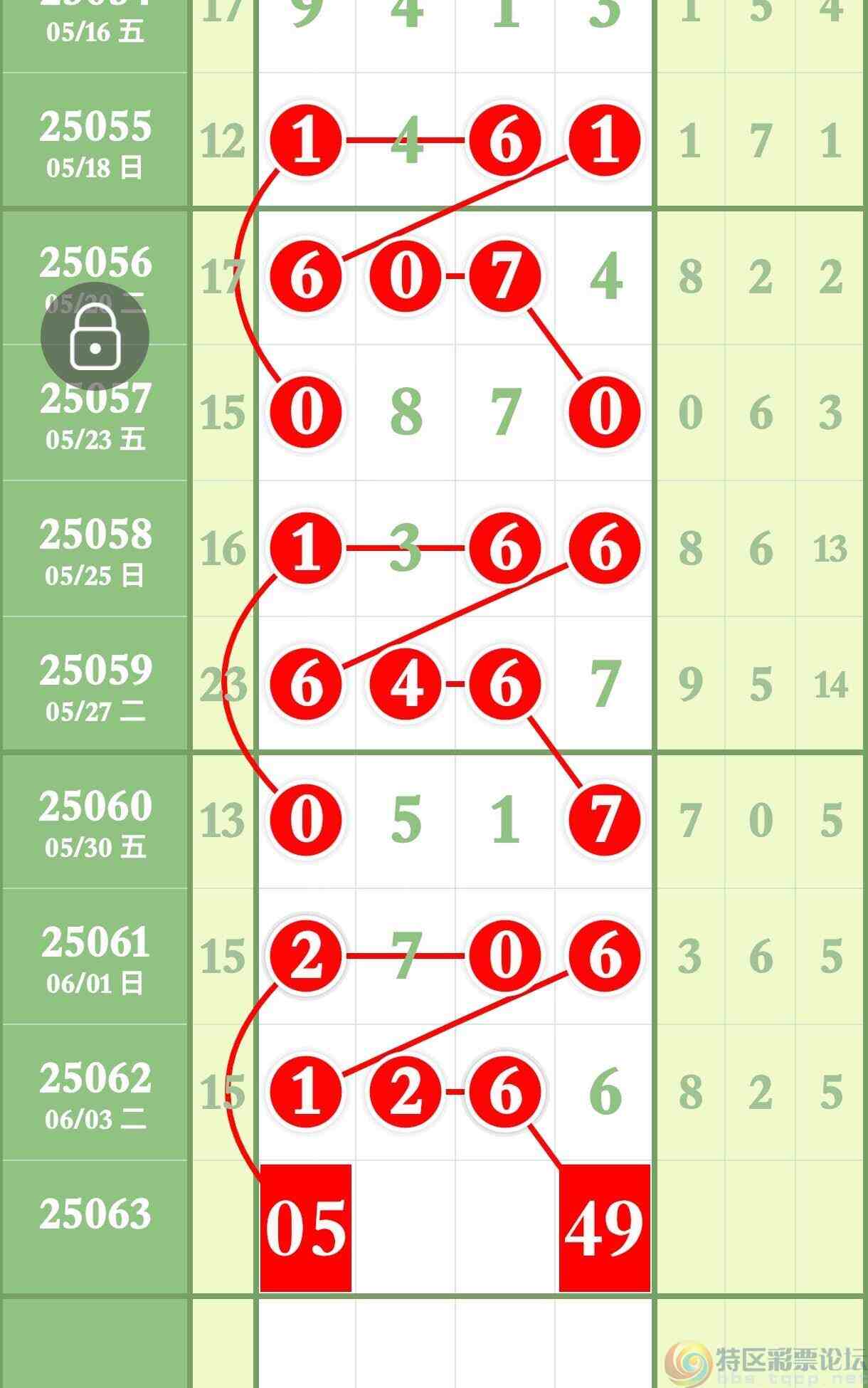 wechat_upload174916260668421a6e6581a