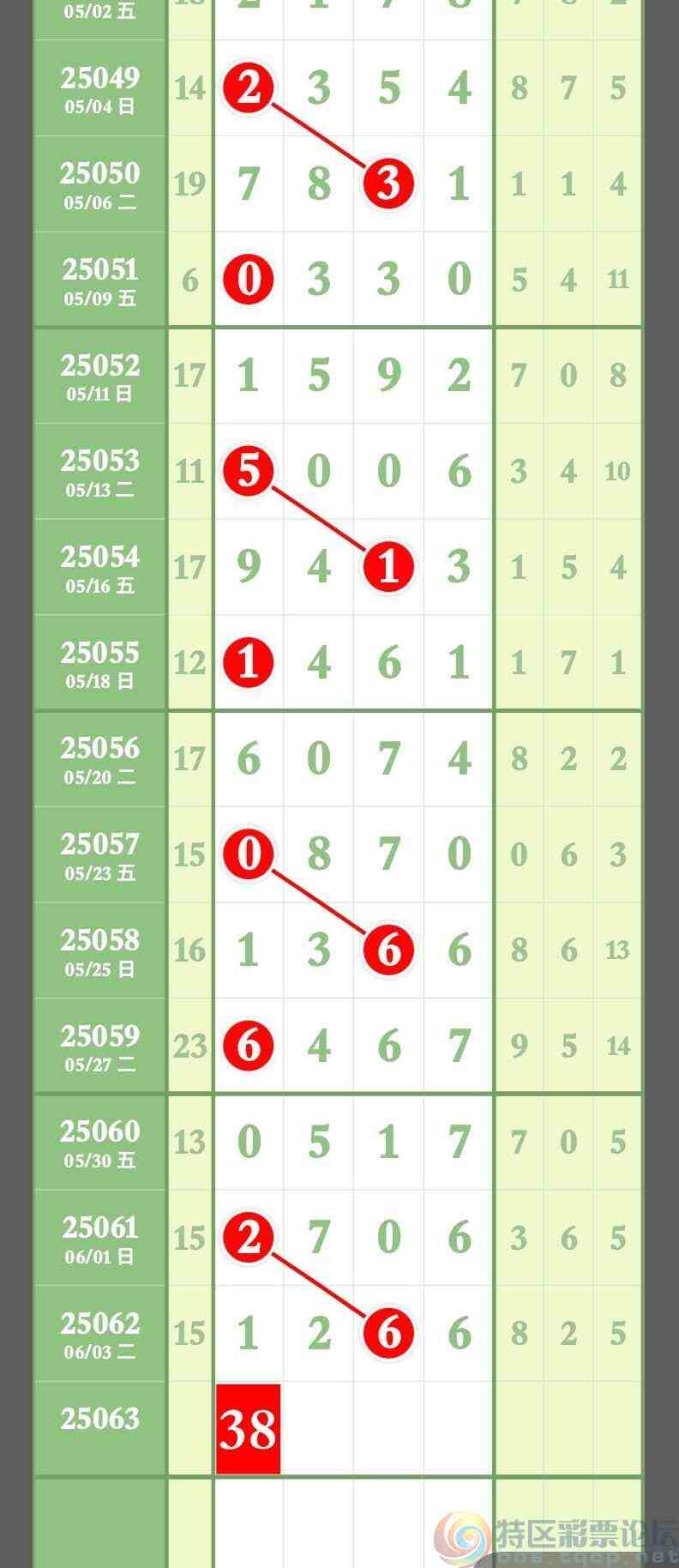 wechat_upload174916260668421a6eeb958