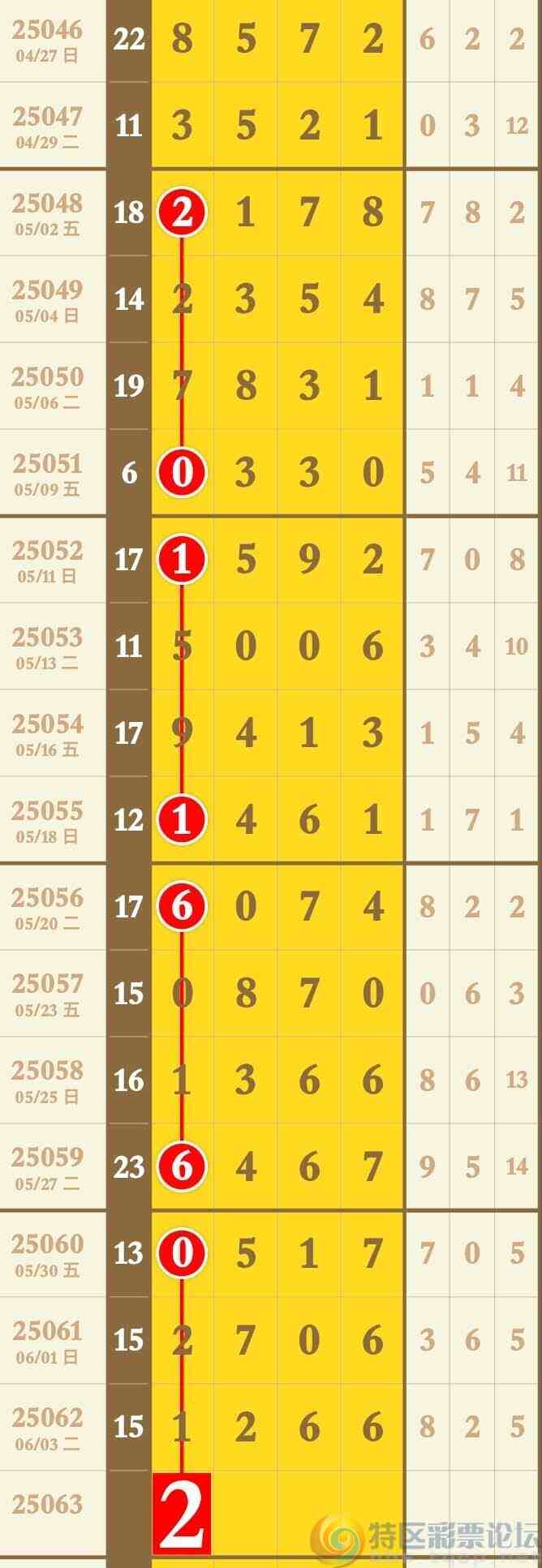 wechat_upload174916274168421af524120