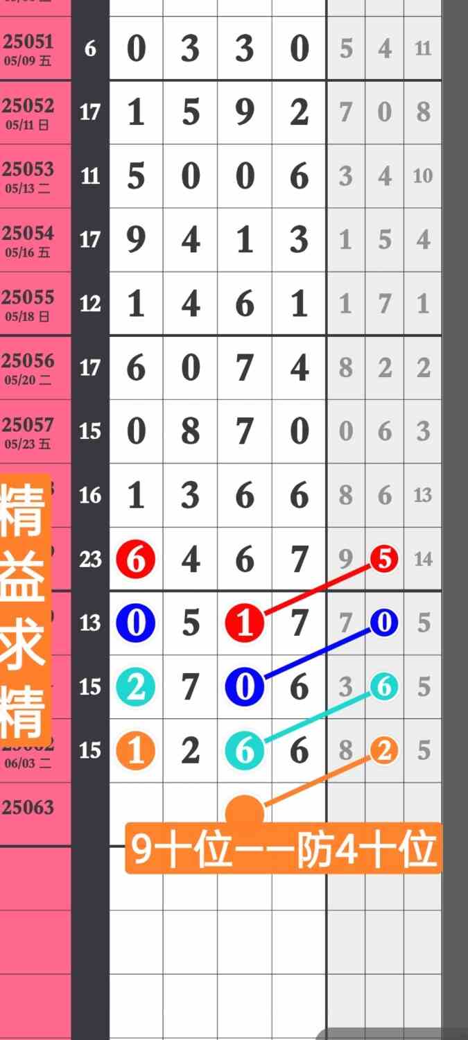 Screenshot_2025-06-06-08-01-28-04_99c04817c0de5652397fc8b56c3b3817.jpg
