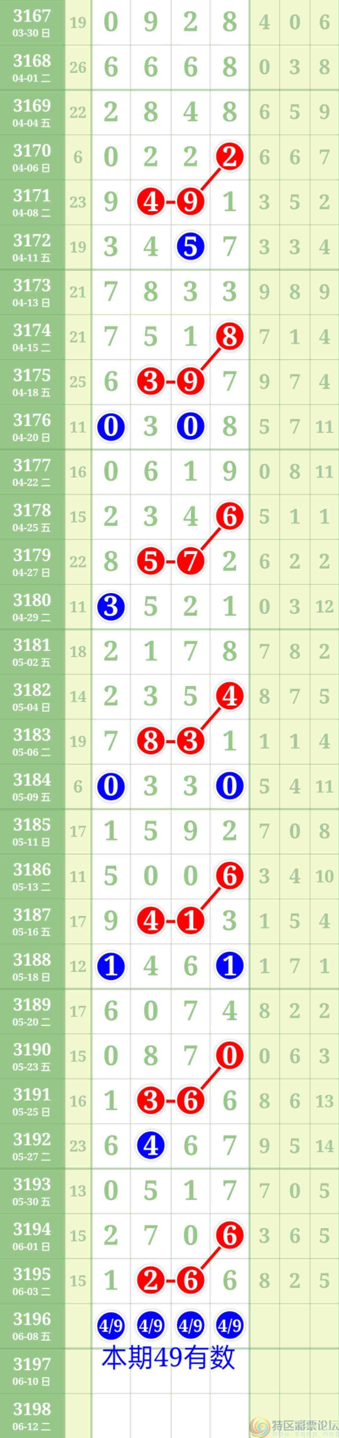 wechat_upload17492185696842f509dd2d2