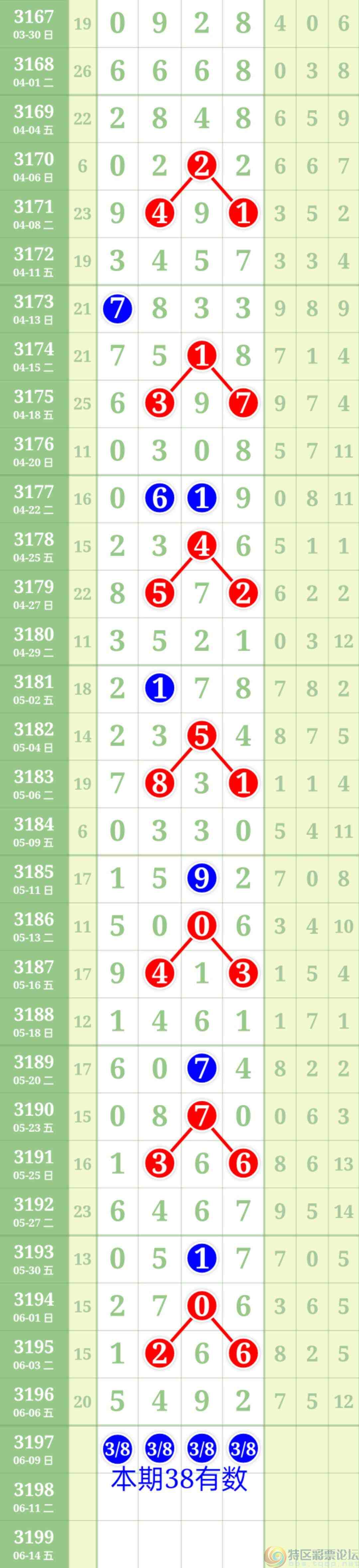 wechat_upload17492958966844231825605