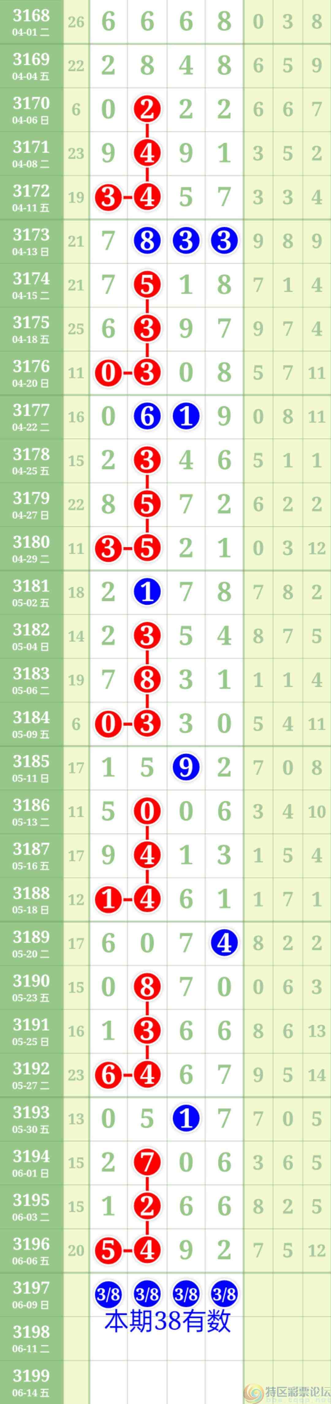 wechat_upload174929589668442318e8669