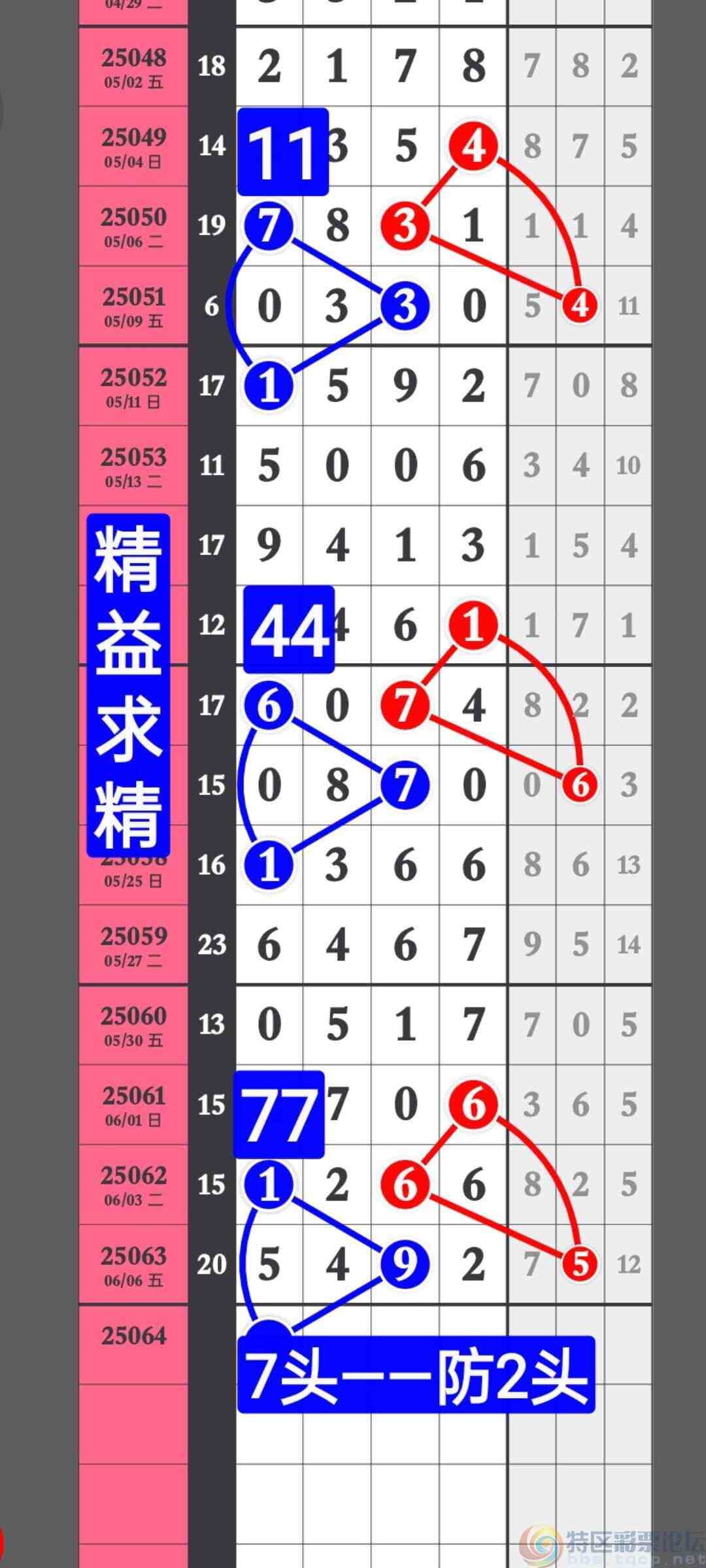 wechat_upload17492970176844277947dbe