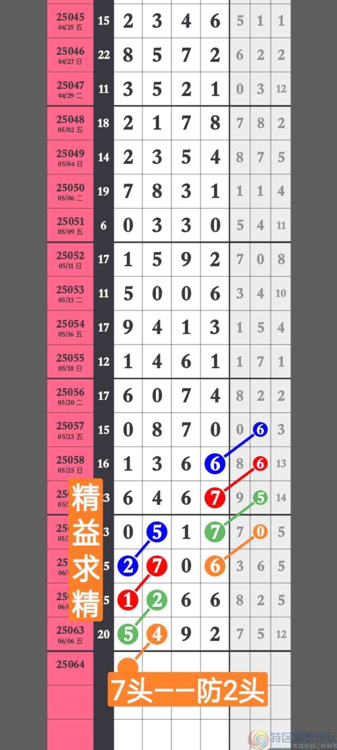 wechat_upload174929701768442779d46e6