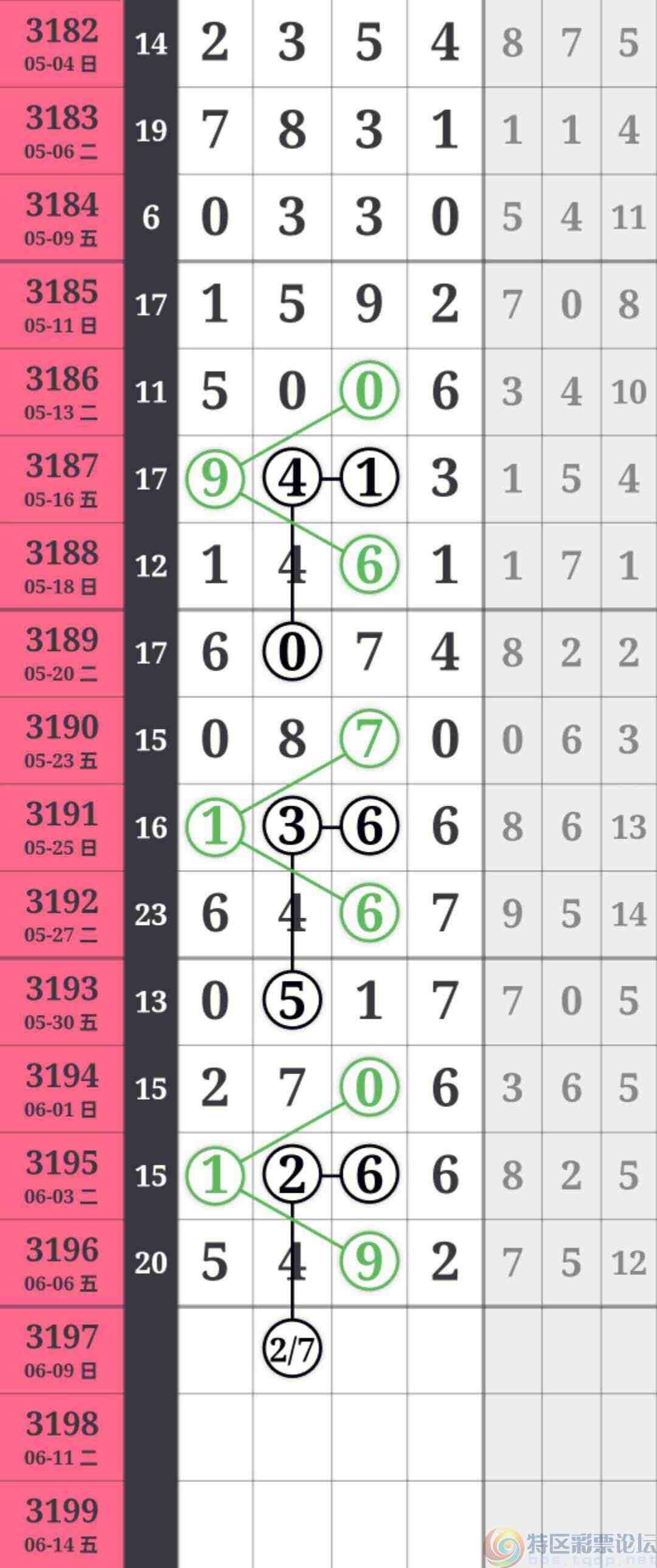 wechat_upload1749316791684474b797595