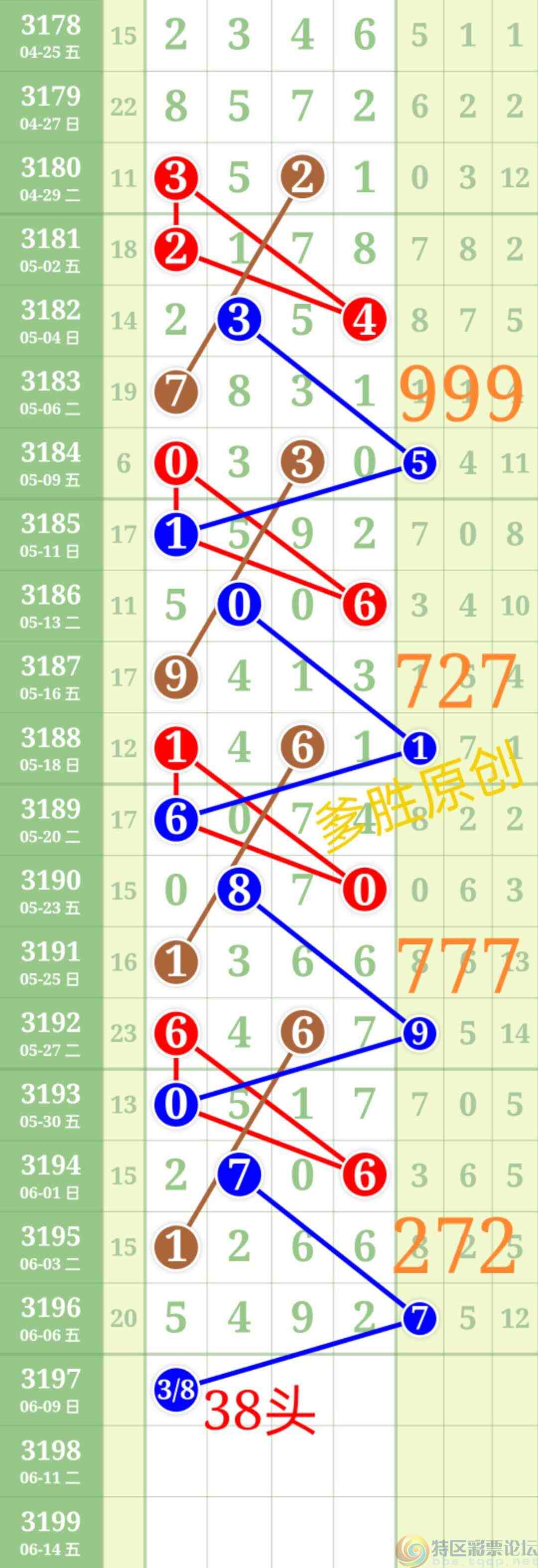 wechat_upload17493419516844d6ff9cf3e