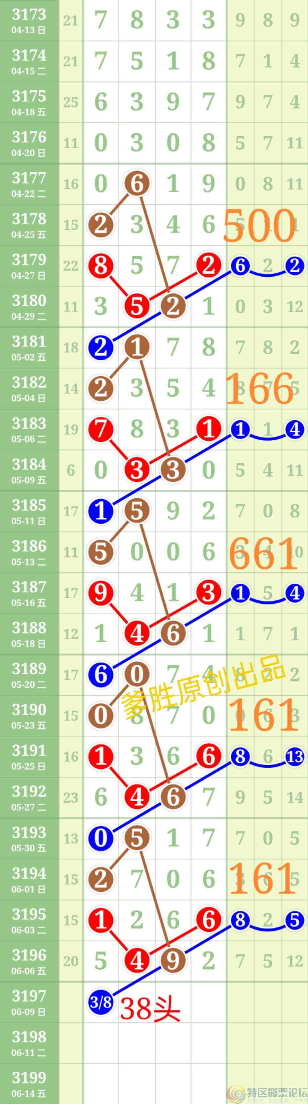 wechat_upload17493419526844d70050b14