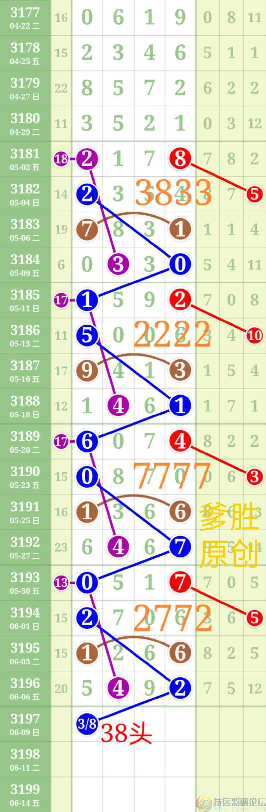 wechat_upload17493468076844e9f796925